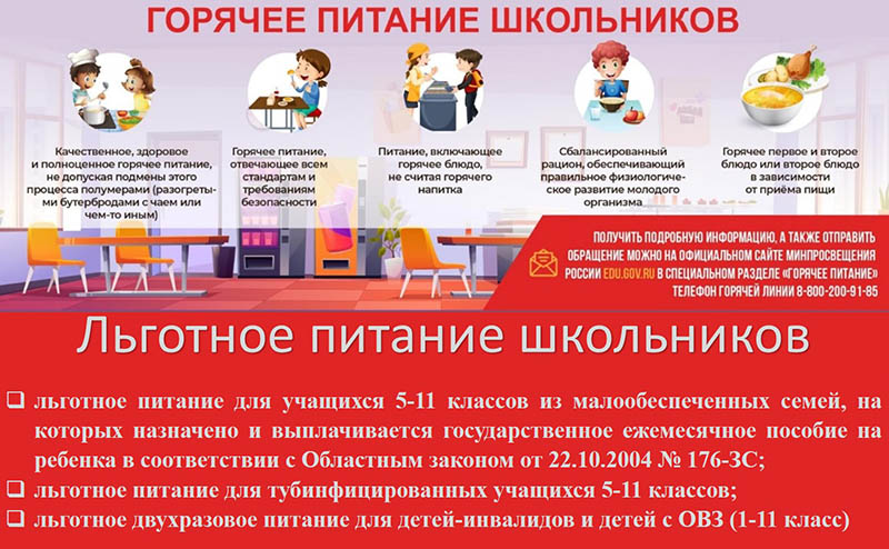 памятка лп